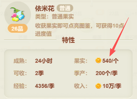 图片[2]-4小时2季作物和24小时2季作物收获金币一样多-初遇小菜园